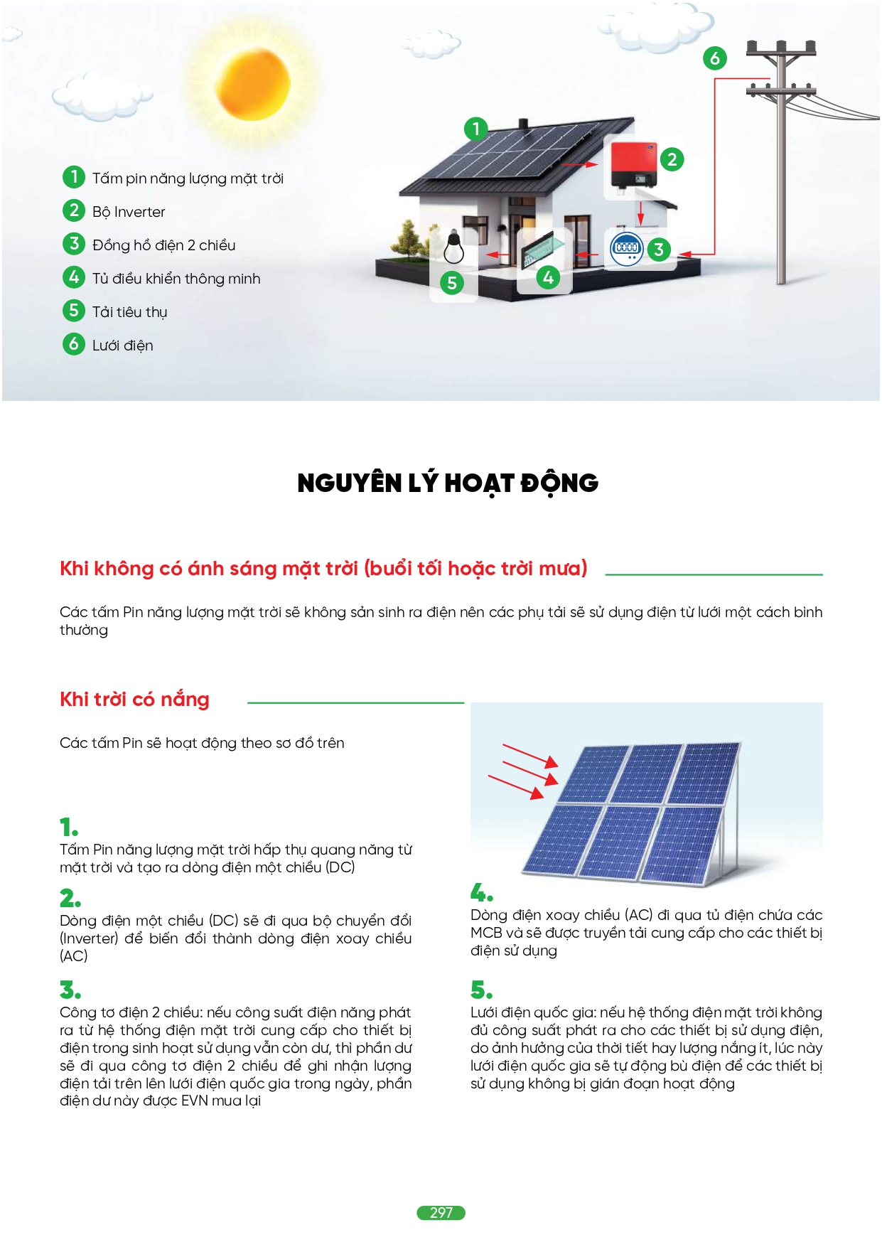 Bảng giá đèn LED MPE 2026